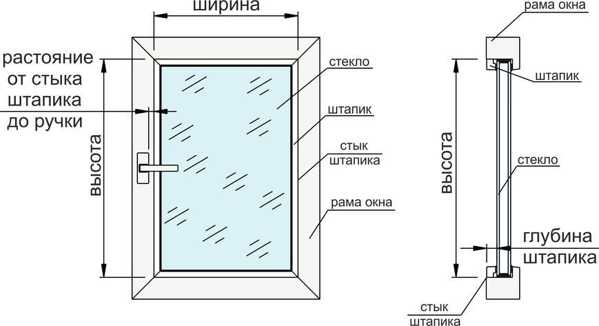 Тканинні ролети перлинні фактурні зображення